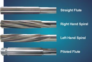 Specifications Special Reamers and Core Drills Flute