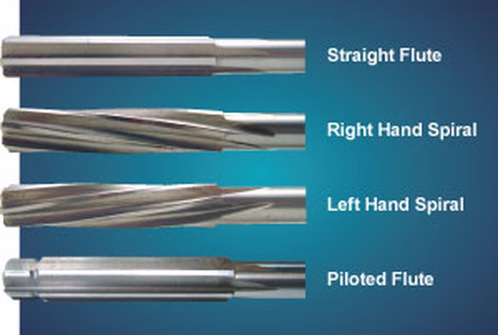 flute specification graphic