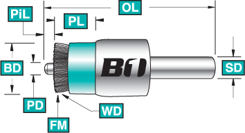 Piloted Bonding Brush Piloted Bonding Brush