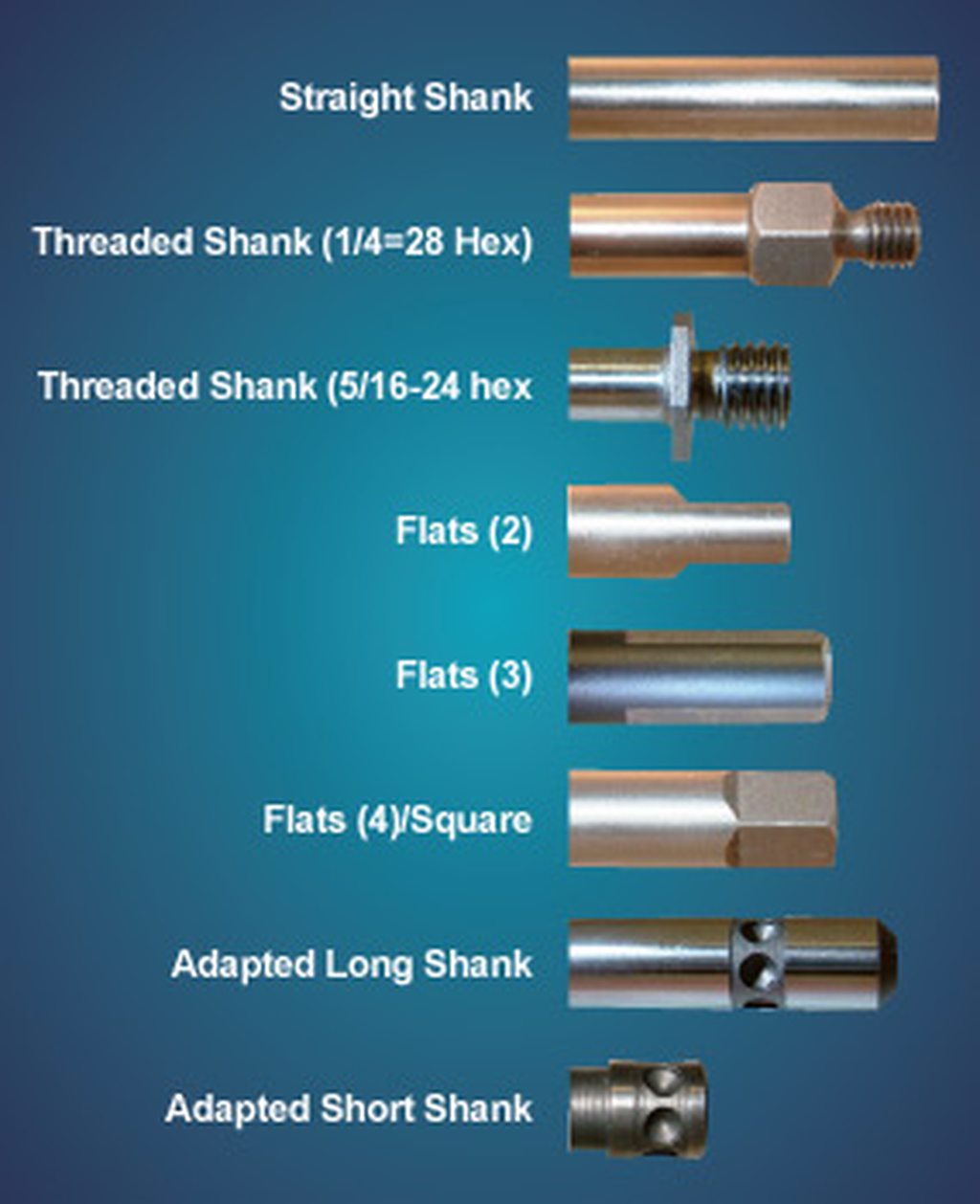 shank-specs shank specifications graphic