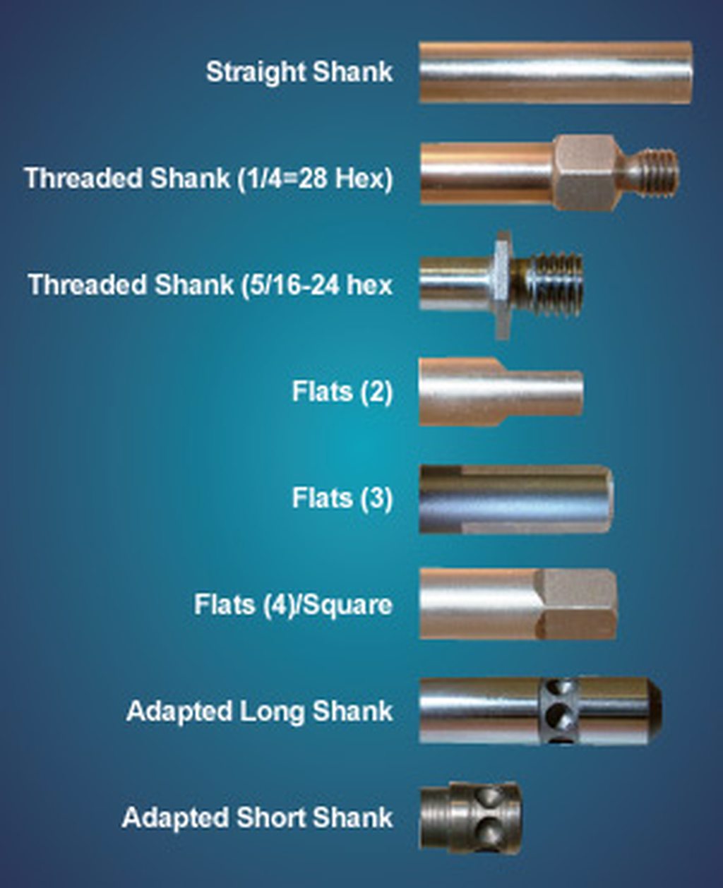 shank specifications graphic