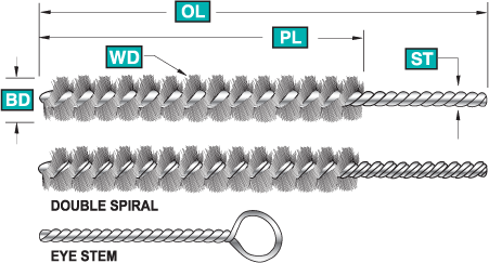 Twist-in Wire Brush